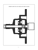 Preview for 18 page of Accu-Turn 8944 Operation And Maintenance Manual