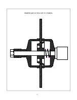 Preview for 20 page of Accu-Turn 8944 Operation And Maintenance Manual