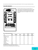 Preview for 10 page of Accu EQ Series Installation, Operation And Maintenance Manual