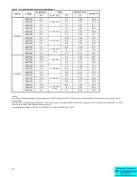 Preview for 27 page of Accu EQ Series Installation, Operation And Maintenance Manual