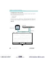 Preview for 22 page of AccuEnergy AcuLink 810 User Manual