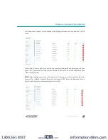 Preview for 27 page of AccuEnergy AcuLink 810 User Manual