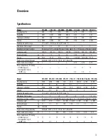 Preview for 15 page of Acculab ACCULAB VICON VIC-123 Operating Instructions Manual