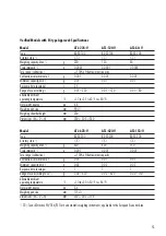 Preview for 53 page of Acculab Atilon Operating Instructions Manual