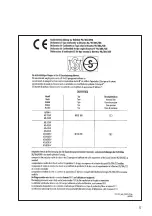 Preview for 57 page of Acculab Atilon Operating Instructions Manual