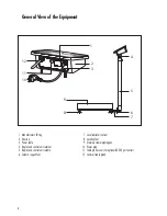 Preview for 6 page of Acculab ECL15 Operating Instructions Manual