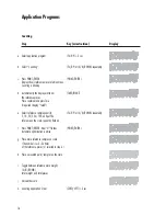 Preview for 16 page of Acculab ECL15 Operating Instructions Manual