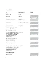 Preview for 20 page of Acculab ECL15 Operating Instructions Manual