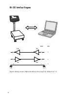 Preview for 24 page of Acculab ECL6 Operating Instructions Manual