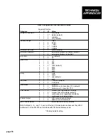 Preview for 17 page of Acculab VI Series Instruction Manual