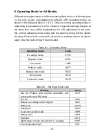 Preview for 22 page of AccuLine TNplus 1000m User Manual