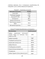 Preview for 63 page of AccuLine TNplus 1000m User Manual