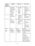 Preview for 74 page of AccuLine TNplus 1000m User Manual