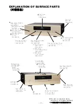 Preview for 3 page of Accuphase DP-430 Service Information