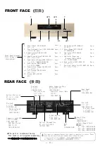 Preview for 4 page of Accuphase DP-430 Service Information