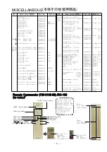 Preview for 7 page of Accuphase DP-430 Service Information