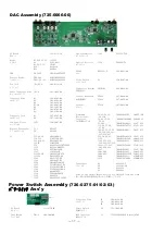 Preview for 12 page of Accuphase DP-430 Service Information