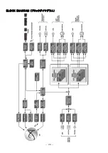 Preview for 26 page of Accuphase DP-430 Service Information