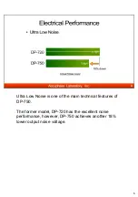 Preview for 6 page of Accuphase DP-750 Manual