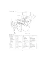 Preview for 5 page of Accuphase T-101 Service Information