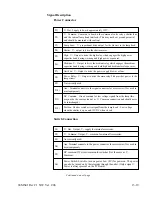 Preview for 99 page of Accuprint AP30CL - 6000 Service Manual