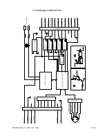 Preview for 101 page of Accuprint AP30CL - 6000 Service Manual