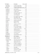 Preview for 121 page of Accuprint AP30CL - 6000 Service Manual