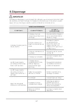 Preview for 42 page of ACCURAT FLUX 850 Instruction Manual