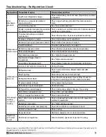 Preview for 34 page of Accurex XMPX Series Installation, Operation And Maintenance Manual