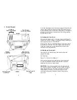 Preview for 4 page of Accuris myVolt Touch Operating Manual