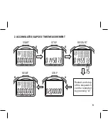 Preview for 10 page of Accusplit Exclusive AX602 Operating Instructions Manual