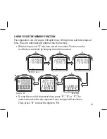 Preview for 12 page of Accusplit Exclusive AX602 Operating Instructions Manual