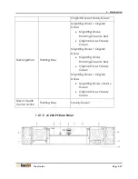 Preview for 21 page of Accusys ExaSAN A12S2-PS User Manual