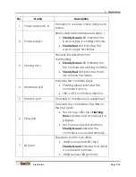 Preview for 22 page of Accusys ExaSAN A12S2-PS User Manual