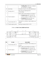 Preview for 23 page of Accusys ExaSAN A12S2-PS User Manual