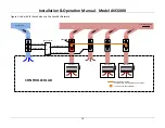 Preview for 74 page of Accutrol ACCUVALVE AVC6000 Installation & Operation Manual