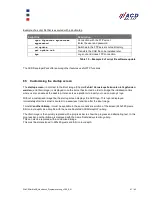 Preview for 61 page of ACD GRUPPE M215SE Programming Instructions Manual