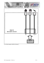 Preview for 10 page of ACD DS210 Series Hardware Documentation