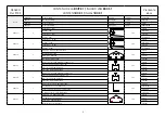 Preview for 12 page of ACD R306 XH Manual