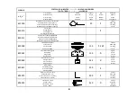 Preview for 4 page of ACD S106H-B Assembly Instruction Manual