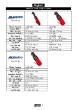 Preview for 8 page of ACDelco ANW301 Product Information Manual