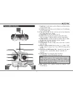 Preview for 3 page of ACE RC SkyMaster TS4 Instruction Manual