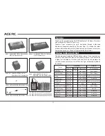 Preview for 12 page of ACE RC SkyMaster TS4 Instruction Manual