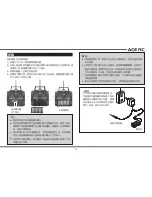 Preview for 15 page of ACE RC SkyMaster TS4 Instruction Manual