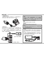 Preview for 16 page of ACE RC SkyMaster TS4 Instruction Manual