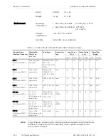 Preview for 62 page of Ace ACE-3105 Installation And Operation Manual