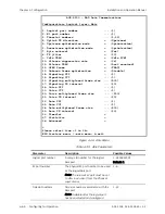 Preview for 150 page of Ace ACE-3105 Installation And Operation Manual