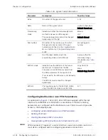 Preview for 192 page of Ace ACE-3105 Installation And Operation Manual