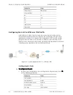 Preview for 234 page of Ace ACE-3105 Installation And Operation Manual