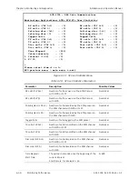 Preview for 278 page of Ace ACE-3105 Installation And Operation Manual